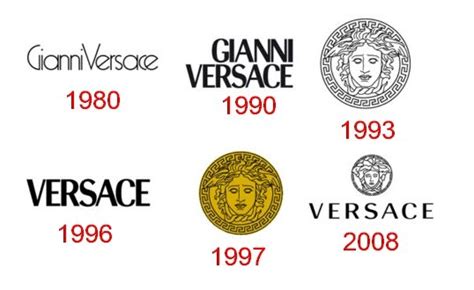 what was versace first named